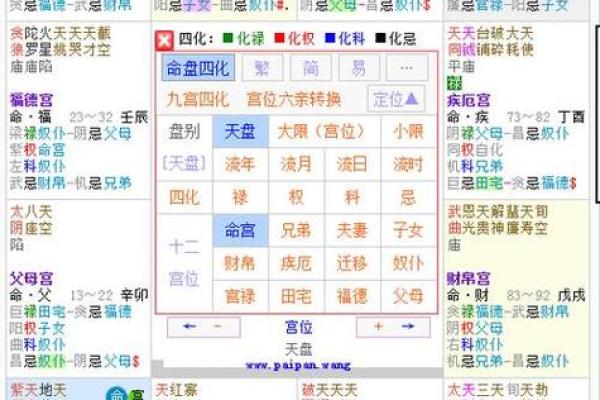紫微斗数三合 紫微斗数三合派？