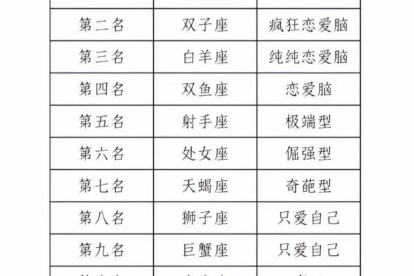 12星座水瓶座会怎么样呢