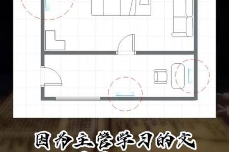 厨房安装镜子有什么风水讲究