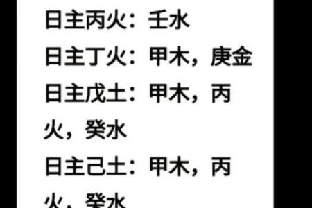 火水木姓名配对好不好 姓名火木水五行搭配怎样？