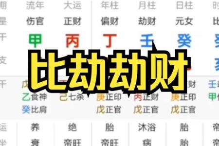 风水上什么叫劫财运是什么意思