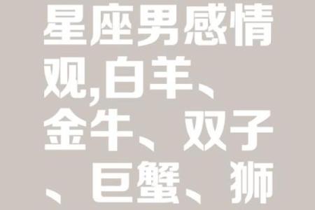 12星座男友求生欲指数！超乎想象