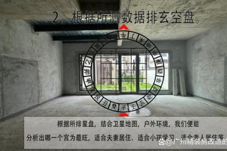 开发商建房子看不看风水