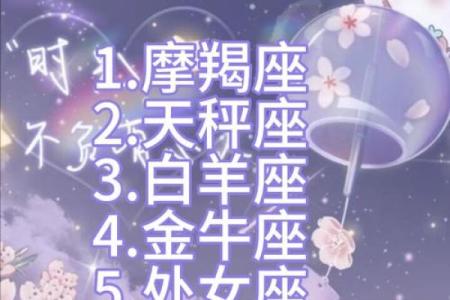具有才华与颜值的星座有哪些