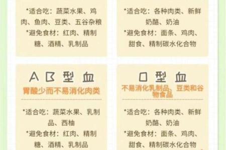 各血型应远离这样的爱