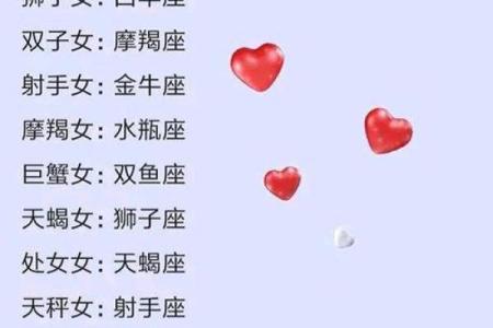 十二星座长大后谁最美丽 十二星座长大后谁最美排行榜