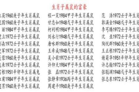 72年属什么生肖配对