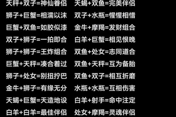 星座占卜可信吗？到底是迷信还是有一定的科学？