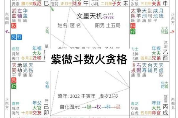 紫薇斗数144种90