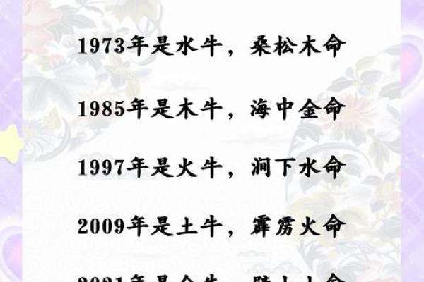 农历四月牛宝宝名字大全,温暖有朝气的男孩女孩名字姓名