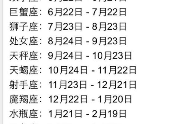1月15什么星座后面什么星座
