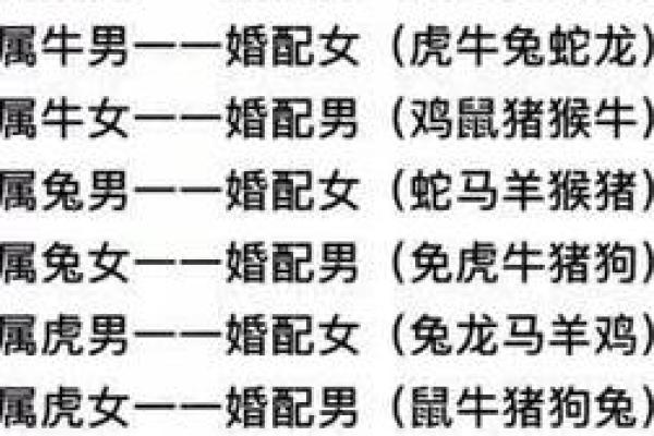 男女婚姻属相配对表 如何利用男女婚姻属相配对表选择恋爱对象