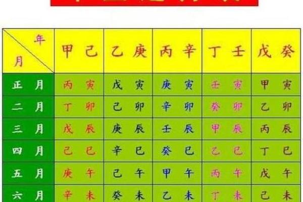问真八字免费算命 免费问真八字算命