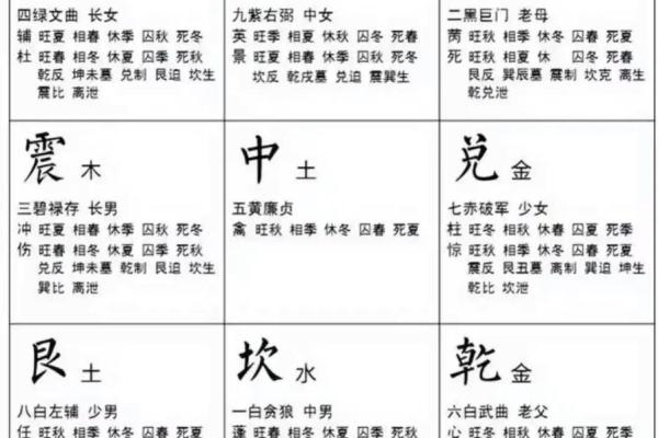 不想近期有倒霉事发生 几点阳宅家居风水布局要注意