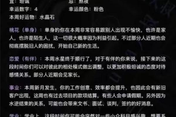 整体星座运势表现