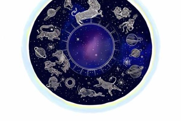 整体星座运势表现
