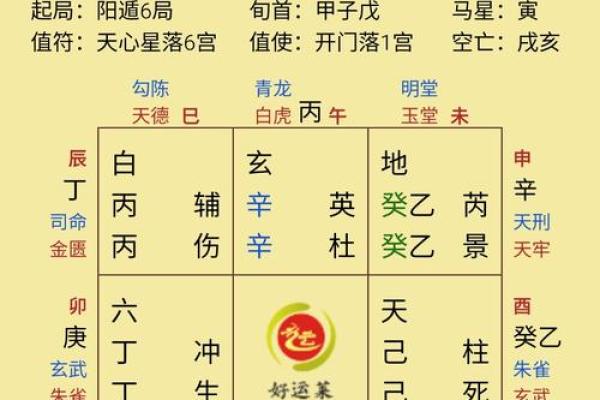 姓名八字数理吉凶详解