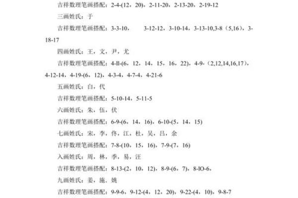 姓名八字数理吉凶详解