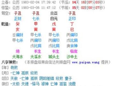 紫薇斗数庚子年