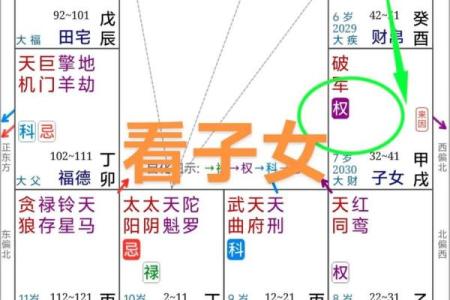 子女缘分测试免费查询 子女缘准吗？