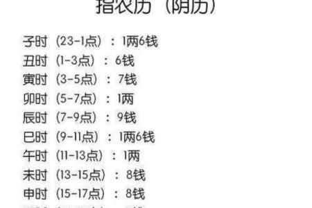 测试八字命格