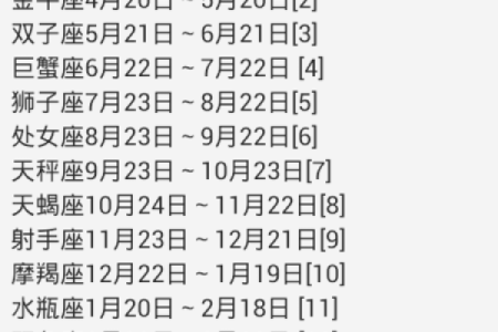 阳历11月25日是什么星座