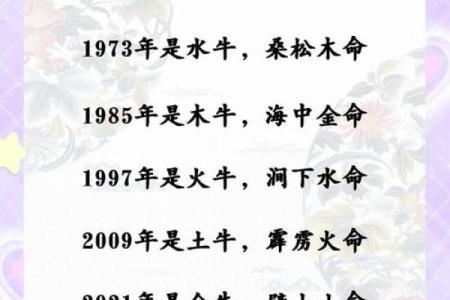农历四月牛宝宝名字大全,温暖有朝气的男孩女孩名字姓名