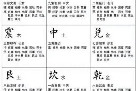 不想近期有倒霉事发生 几点阳宅家居风水布局要注意