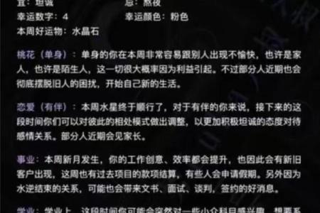 整体星座运势表现