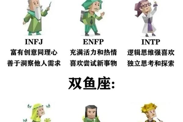 12星座的类型和外形的特点有哪些
