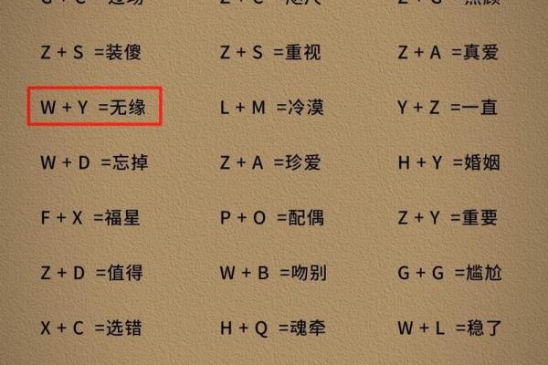姓名契合度配对动漫素材 姓名契合度配合？
