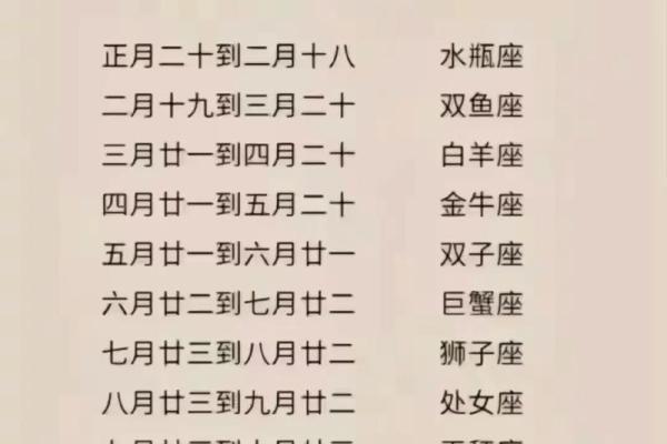 九月二十一日是什么星座 九月二十一日出生的人属于哪个星座