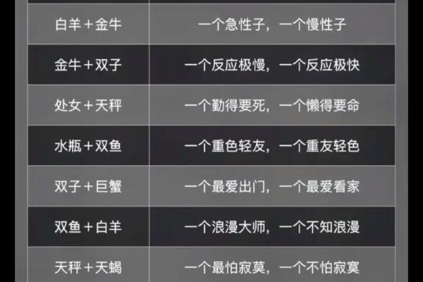 12星座谁最怕处女座 处女座最恐怖的一面
