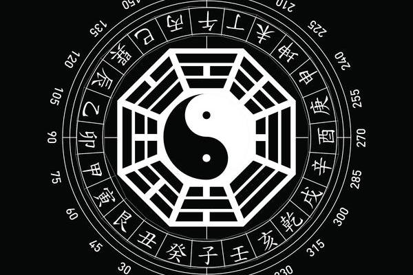 风水案例_阴阳五行是科学概念吗