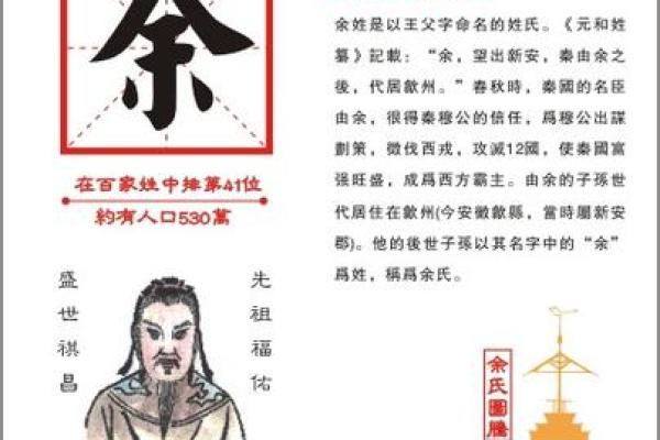 余姓男孩名字大全-余姓男孩起名字大全-余姓名字大全姓名