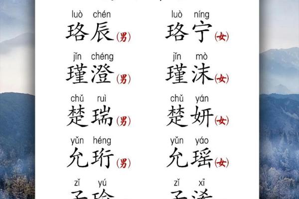 品牌起名要考虑字形搭配-姓名学-华易网姓名 品牌起名要考虑字形搭配-姓名学-华易网姓名