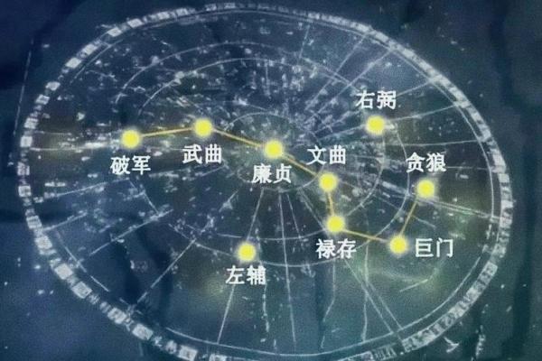 风水知识点：太岁、三煞、五黄
