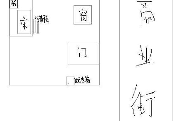 风水号码_十五是否不能花钱