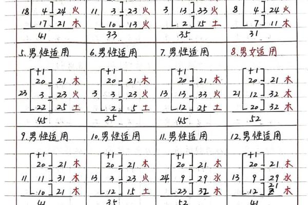 算命三才是什么意思,三才五格起名