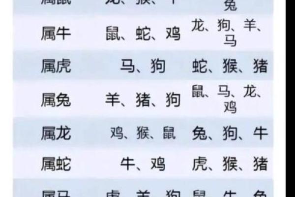 什么字适合给傍晚出生的属鸡男孩取名字姓名