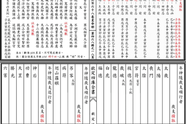 看紫薇斗数的app