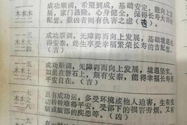 姓名配对-天象国学网 姓名配对测算系统？