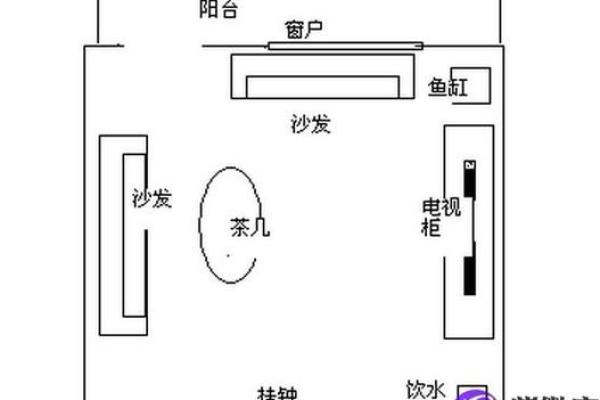 客厅钟表摆放风水