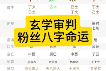 玄奥八字免费