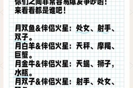 最佳星座配对大揭秘