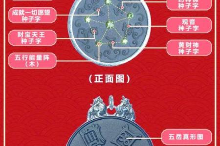 八字喜水是什么意思,喜用神为水去哪个城市