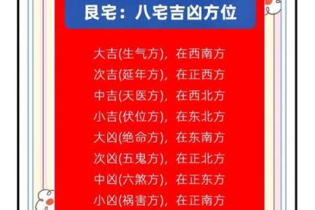 家庭装修的风水禁忌和如何破解