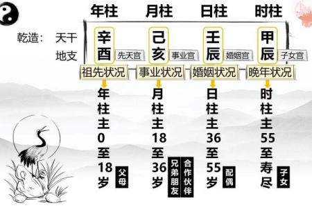 哪些八字的女人能遇到好男人,女人嫁贵夫的三种八字