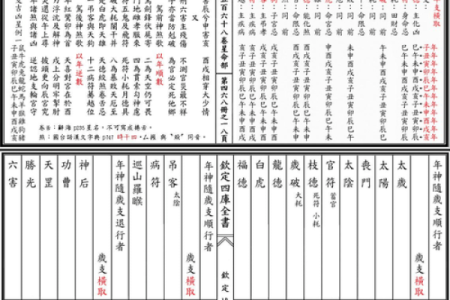紫微斗数大限紫薇天相 紫微斗数大限排盘实验室？