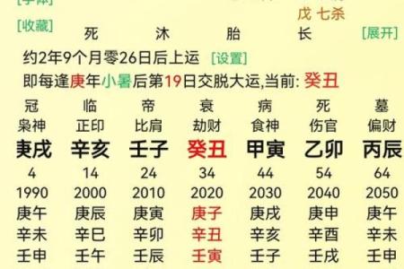 五行缺什么看八字中的哪个
